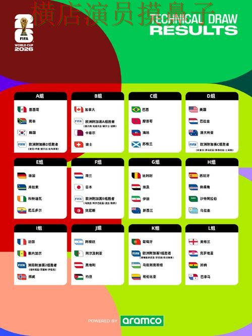 World Cup 2026来临，世界杯投注网站大全安全入口+直播与平台选择整理